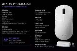 ATK професионална геймърска мишка Wireless Gaming Mouse A9 Pro Max 2.0 Tri-mode Nearlink - 8K, White
