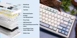 Aula геймърска механична клавиатура Wireless Gaming Mechanical Keyboard F75 Thunder Black - Reaper Switch [Linear] (English US)