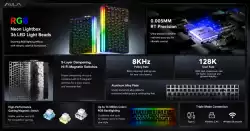 Aula геймърска механична клавиатура Wireless Gaming Mechanical Keyboard HERO 75 HE - Stormrise Magnetic Switch [Linear] (English US), Black