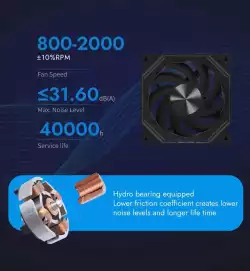 Darkflash Комплект вентилатори Fan Pack 3-in-1 3x120mm - INF34 Black, Daisy-Chain, Addressable RGB