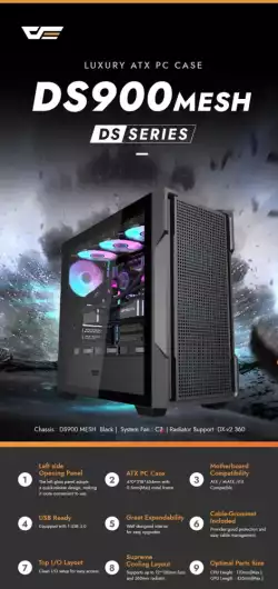Darkflash кутия Case ATX - DS900 Mesh Black - 4 x 120 mm A-RGB fans included