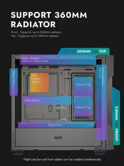 Darkflash кутия Case ATX - DS900 Mesh Black - 4 x 120 mm A-RGB fans included