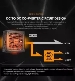Darkflash захранване PSU ATX 3.1 1250W Gold, Full Modular, PCIe 5.1 - PMT1250 A3