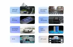 DDPAI Видеорегистратор Dash Cam Set Mola N3 PRO GPS, Rear Cam included