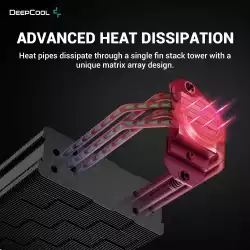 DeepCool охладител CPU Cooler AK400 Zero Dark - LGA1700/AM5