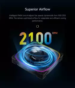 Geometric Future Комплект вентилатори Fan Pack 3-in-1 140 mm, Reversed - Squama 2503RB-14 Black