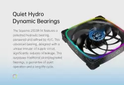 Geometric Future Комплект вентилатори Fan Pack 3-in-1 140 mm, Reversed - Squama 2503RB-14 Black