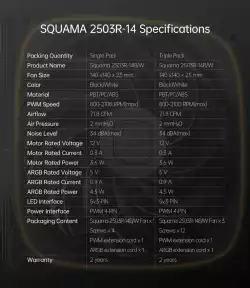 Geometric Future Комплект вентилатори Fan Pack 3-in-1 140 mm, Reversed - Squama 2503RB-14 Black