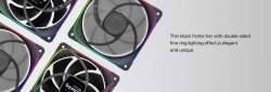 Geometric Future Комплект вентилатори Fan Pack 3-in-1 - Squama 2503B Black