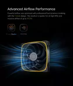 Geometric Future Комплект вентилатори Fan Pack 3-in-1 140 mm - Squama 2503B-14 Black