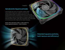 Geometric Future Комплект вентилатори Fan Pack 3-in-1 - Squama 2503B Black