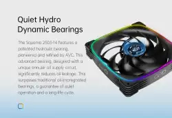 Geometric Future Комплект вентилатори Fan Pack 3-in-1 140 mm - Squama 2503B-14 Black