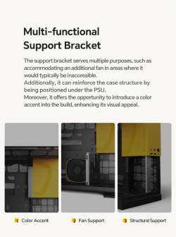 Geometric Future кутия Case EATX - Model 5 Black/Yellow