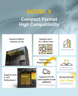 Geometric Future кутия Case EATX - Model 5 Vent Black/Yellow - 5 x 140 mm aRGB fans included