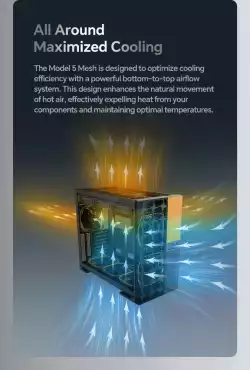 Geometric Future кутия Case EATX - Model 5 Vent Black - 5 x 140 mm aRGB fans included