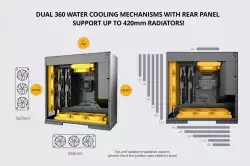 Geometric Future кутия Case EATX - Model 8 Cowboy