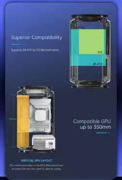 Geometric Future кутия Case mATX - Model 2 THE ARK Mesh White