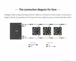 Geometric Future вентилатор Squama 2503R, REVERSE Fan, 120mm, ARGB, Black