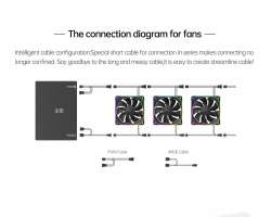 Geometric Future вентилатор Squama 2503R, REVERSE Fan, 120mm, ARGB, Black