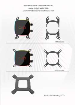 Geometric Future водно охлаждане Water Cooling - Eskimo 36 Black - LGA1700/AM5