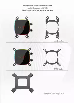 Geometric Future водно охлаждане Water Cooling - Eskimo 36 Black - LGA1700/AM5
