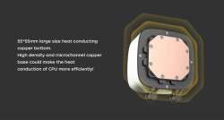 Geometric Future водно охлаждане Water Cooling - Eskimo 36 Black - LGA1700/AM5