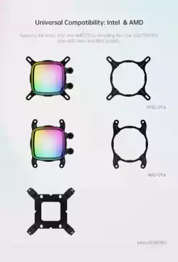 Geometric Future водно охлаждане Water Cooling - Eskimo Pro 420 White - Addressable RGB, LGA1851/AM5