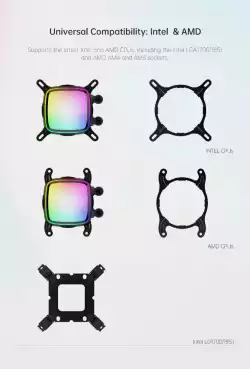 Geometric Future водно охлаждане Water Cooling - Eskimo Pro 420 Black - Addressable RGB, LGA1851/AM5