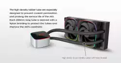 Geometric Future водно охлаждане Water Cooling - Eskimo Junior 24 Black - LGA1700/AM5