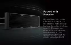 Geometric Future водно охлаждане Water Cooling - Eskimo Pro 420 Black - Addressable RGB, LGA1851/AM5