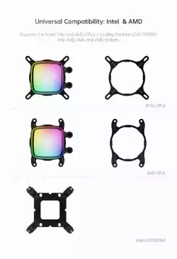 Geometric Future водно охлаждане Water Cooling - Eskimo Pro 360 Black - Addressable RGB, LGA1851/AM5