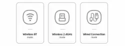 Marvo геймърска мишка FIT PRO Mouse, White