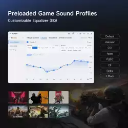 MCHOSE безжични геймърски слушалки Wireless Gaming Headphones - X9 White - Bluetooth , 2.4G