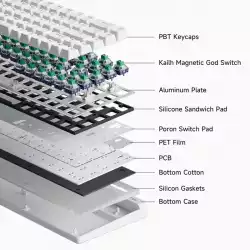 MCHOSE геймърска механична клавиатура Gaming Mechanical Keyboard Ace 68 Air - 8K, Mount Tai Magnetic Switch GT [Tactile] (English US), White