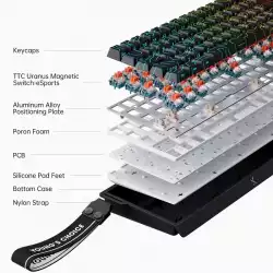 MCHOSE геймърска механична клавиатура Gaming Mechanical Keyboard Ace 68 - 8K, Ice Rhino Magnetic Switch [Linear] (English US), White