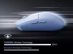 MCHOSE професионална геймърска мишка G3 V2 Black - Wireless Gaming Mouse - 1K, Omron Mechanical