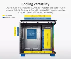 Montech кутия KING 95 Pro, Dual Chamber Mid-tower Case, 6 ARGB Fans, 2 Front Panels, Prussian Blue