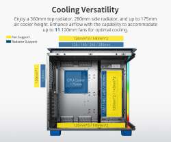 Montech кутия KING 95 Pro, Dual Chamber Mid-tower Case, 6 ARGB Fans, 2 Front Panels, Prussian Blue