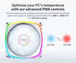 Montech вентилатор RX140 PWM, REVERSE Fan, 140mm, ARGB, White