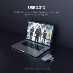 Orico докинг станция Docking Station Type-C Power Distribution 3.0 100W - LAN, HDMI, Type-C x 1, USB3.0 x 3 -  MC-U602P