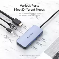 Orico докинг станция Docking Station Type-C Power Distribution 3.0 100W - LAN, HDMI, Type-C x 1, USB3.0 x 3 -  MC-U602P