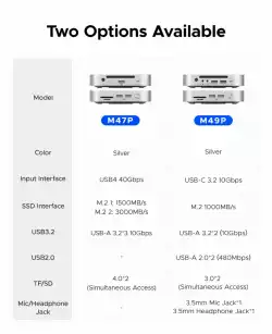 Orico докинг станция SSD Docking station M.2 NVMe - USB-C(10Gbps) x 1, USB3.2 x 2, USB2.0 x 2, M.2 x 1, Audio, SD/TF 4.0 - MiniLink M49P-EU-SV