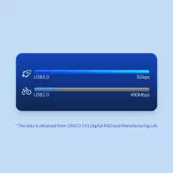 Orico докинг станция Type-C Docking Station Power Distribution 3.0 87W - HDMI, Type-C x 1, USB3.0 x 1, USB 2.0 x 2, LAN, SD, VGA, Audio - MDK-10P-BK