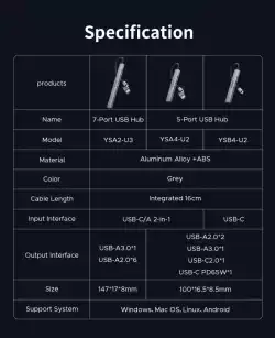 Orico хъб HUB USB-C 5 port - USB3.0 x 1, USB2.0 x 2, USB-C x 2, Aluminium - YSA4-U2-GY