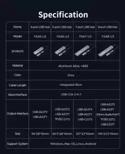 Orico хъб HUB USB-C/A 4 port - USB3.0 x 1, SD/TF x 2, USB2.0 x 2, USB-C x 2, Aluminium - YSA6-U3-GY
