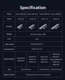 Orico хъб HUB USB-C/USB-A 4 port - USB3.0 x 1, USB2.0 x 3, Aluminium - YSA5-U3-GY