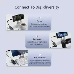 Orico хъб USB2.0 HUB 4 port White - FL02-WH