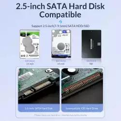 Orico кутия за диск Storage - Case - 2.5 inch USB-C - 2020C3-V1-BK