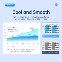 Orico външна кутия за диск Storage - Case - M.2 NVMe Dual-Bay - USB-C 10Gbps, Aluminium - AM2C3-2N-GY