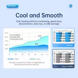 Orico външна кутия за диск Storage - Case - M.2 NVMe M-key 10 Gbps, Aluminium - AM2C3-G2-GY